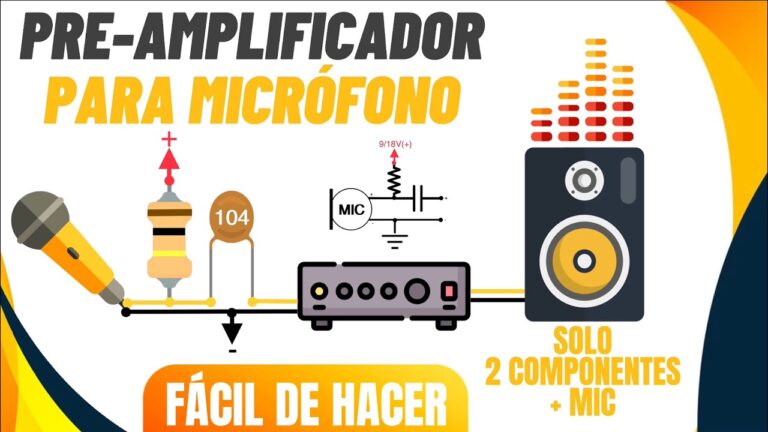 Microfono con Amplificador: El aliado perfecto para un sonido potente